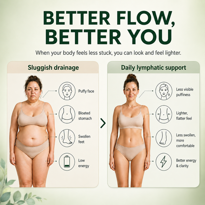 Daily Lymphatic System Support